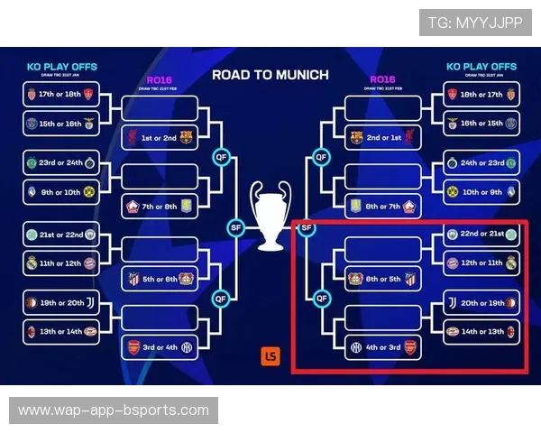 纽卡本赛季欧冠7场中有4场零封，仅次于阿森纳和热刺-直播吧